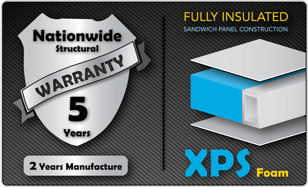 nationwide structural warranty